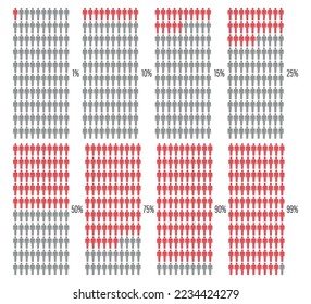Ercent people icon.  Percentage of population infographic. Vector illustration. Eps 10.