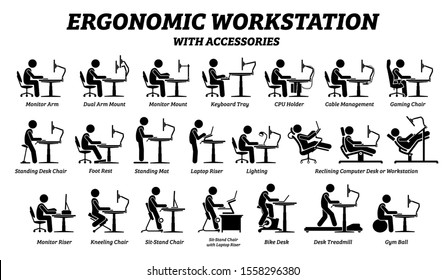 Ergonomic computer desk, workplace, and workstation. Stick figure pictogram icons depict ergonomic accessories for office work with good posture and support.