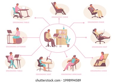 Ergonomic furniture for home and office flat flowchart with people chairs tables ottoman seats armchairs vector illustration