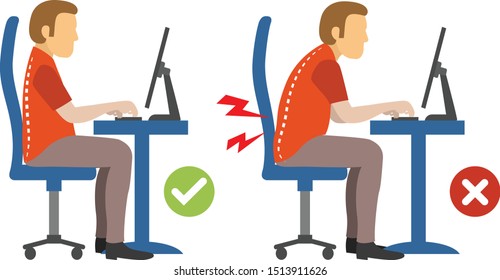 Ergonomic Infographic Bad postures office syndrome infographic Template Design. Concept of guy sitting in wrong and right ways. Incorrect posture and office vector flat icons cartoon design eps10