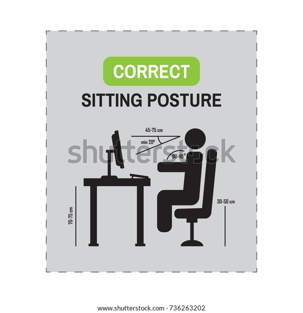 Ergonomic Posture Desk Correct Sitting Posture Stock Vektorgrafik