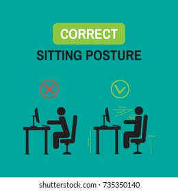 ergonomic posture factors. Correct sitting posture vector