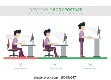 Ergonomic posture of sitting at desk flat vector illustration