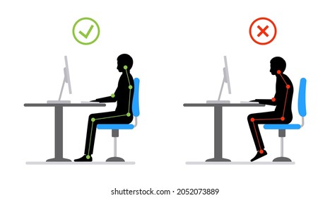 Ergonomic sit correct office chair computer good and wrong body position. Right wrong posture