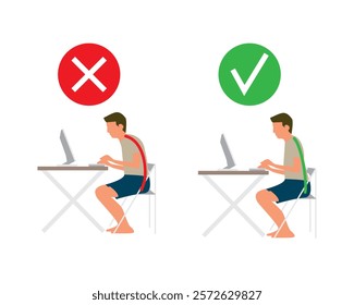 Ergonomic sit correct office chair computer good and wrong body position. Right wrong posture