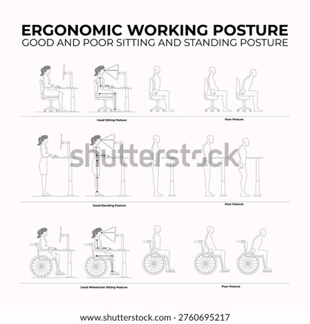 ergonomic working posture illustration set