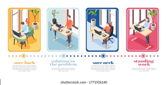 Ergonomic workplace four posters illustrated correct sitting and standing posture for using computer vector illustration