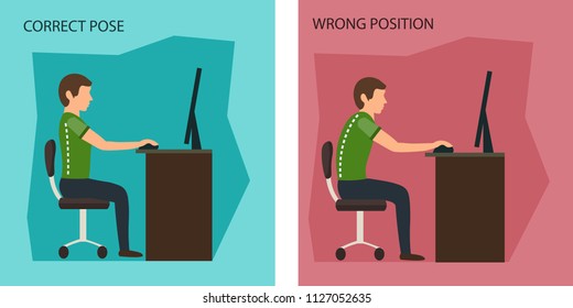 Ergonomic. Wrong and Correct sitting Posture. Healthy Back and Posture Correction. Office Desk Posture. Curvature of Spine with Wrong Sitting. Good Position when working at Computer. Vector.