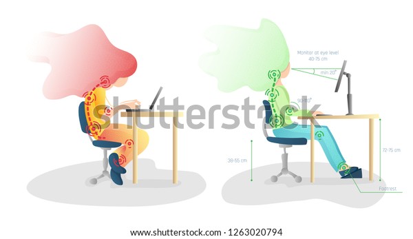 Ergonomic Wrong Correct Sitting Spine Posture Stock Vector