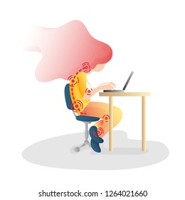 Ergonomic, wrong inorrect sitting Spine Posture. Healthy Back and Posture Correction illustration. Office Desk Posture. Curvature of Spine with Wrong Sitting, bad unhealthy Position when working at