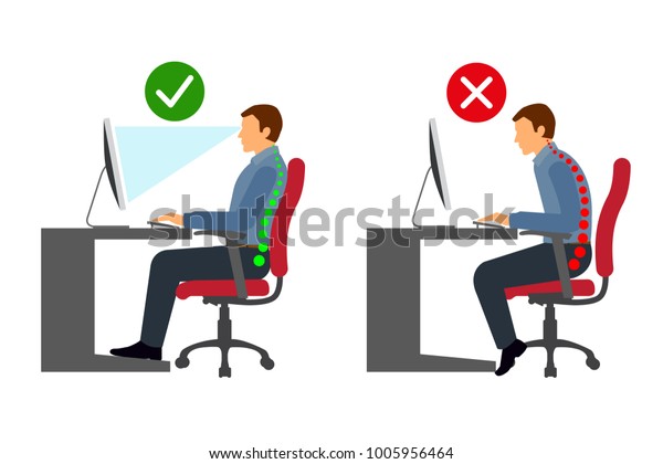 Ergonomics - Correct and incorrect sitting\
posture when using a\
computer