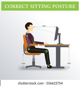 Ergonomics. Correct Sitting Posture