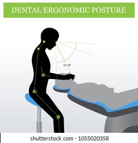 Ergonomics in Dentistry. Correct posture. Dental ergonomic posture working place. Healthy back spine with saddle seat