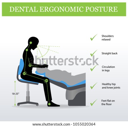 Ergonomics in Dentistry. Correct posture. Dental ergonomic posture with dentist and a patient. Healthy back spine