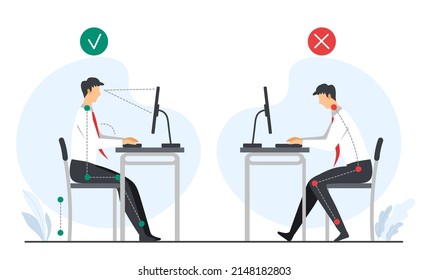 Ergonomics Infographic Concept. Employee In Correct And Incorrect Posture At Computer, Posture Training, Health Care. Memo For Office Workers, Medical Cards. Cartoon Flat Vector Illustration