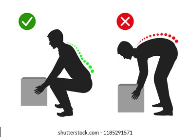 Ergonomics - Silhouette Of Correct Posture To Lift