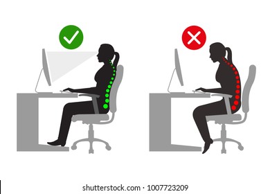 Ergonomics - Women silhouette of correct and incorrect sitting posture when using a computer