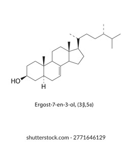 Ergost-7-en-3-ol (3β,5α) skeletal structure. sterol compound schematic illustration. Simple diagram, chemical formula.