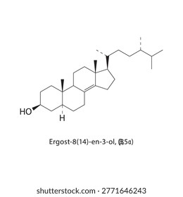 Ergost-8(14)-en-3-ol (3β,5α) skeletal structure. sterol compound schematic illustration. Simple diagram, chemical formula.