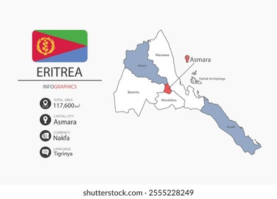 Eritrea map infographic elements with flag of city. Separate of heading is total areas, Currency, Language and the capital city in this country.