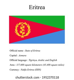 Bandera nacional de Eritrea, nombre oficial del país, tamaño del país, idioma oficial, capital y moneda.