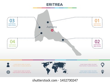 ERITREA-info graphics elements Vector illustration