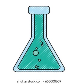 Erlenmeyer Flask Chemistry