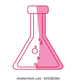 Erlenmeyer Flask Chemistry