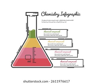 Erlenmeyer Flask elements Infographics concept, Education concept can used for science banner, Chemical infographic, Lab data, presentation Science, experiment report. Vector illustration.