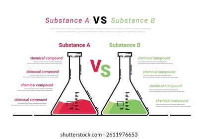 Erlenmeyer Flask illustration for versus or compare and comparison concept, can used for Science, education, chemistry, laboratory concept. vector EPS.
