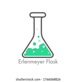 Erlenmeyer flask laboratory glassware, isolated on white background