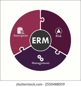 ERM - acrónimo de gestión de riesgos de Empresa. Plantilla de infografía con iconos y marcador de posición de descripción