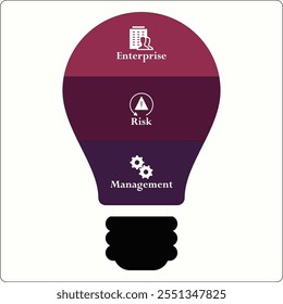 ERM - acrónimo de gestión de riesgos de Empresa. Plantilla de infografía con iconos y marcador de posición de descripción