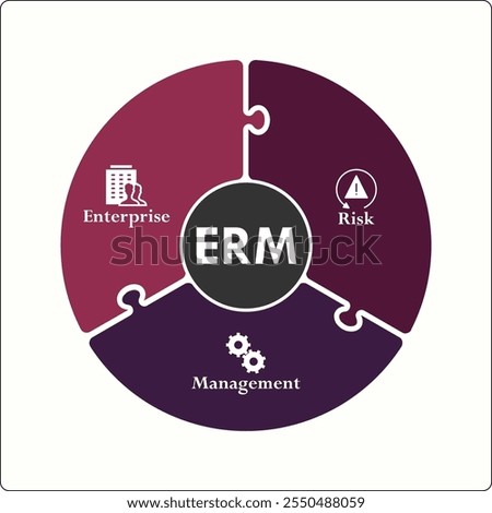 ERM - Enterprise risk management acronym. Infographic template with icons and description placeholder