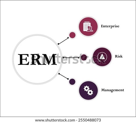 ERM - Enterprise risk management acronym. Infographic template with icons and description placeholder