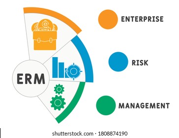 ERM - Enterprise Risk Management. business concept. Vector infographic illustration  for presentations, sites, reports, banners