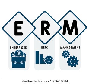 ERM - Enterprise Risk Management. business concept. Vector infographic illustration  for presentations, sites, reports, banners