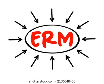 ERM Enterprise Risk Management - methods and processes used by organizations to manage risks and seize opportunities, acronym text with arrows