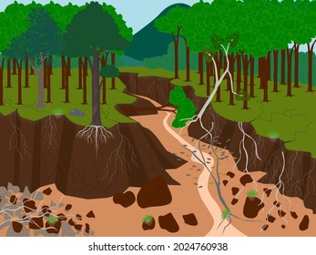 Erosion des Bodens, Bodenerosion und globale Umweltprobleme.Wüstenbildung. Vektorgrafik