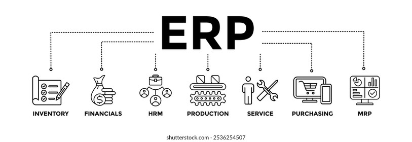 ERP-Bannersymbole für die Enterprise-Ressourcenplanung mit schwarzem Umrisssymbol für Bestand, Finanzen, Hm, Produktion, Service, Einkauf und Zuordnung 
