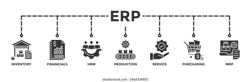 ERP banner web icon illustration concept for enterprise resource planning with icon of inventory, financials, hrm, production, service, purchasing, and mrp	