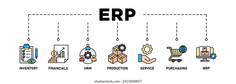 Banner de ERP conjunto de iconos web ilustración vectorial para la planificación de los recursos institucionales con icono de inventario, finanzas, recursos humanos, producción, servicio, compra y mrp