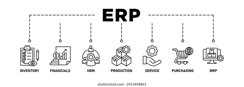 Banner de ERP conjunto de iconos web ilustración vectorial para la planificación de los recursos institucionales con icono de inventario, finanzas, recursos humanos, producción, servicio, compra y mrp