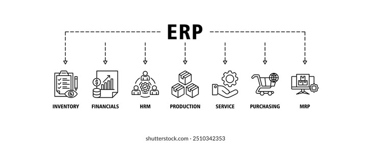 Ícone da Web do banner do ERP define o conceito de ilustração vetorial para o planejamento de recursos empresariais com ícone de inventário, finanças, hrm, produção, serviço, compras e ícones de mrp fundo de símbolo perfeito