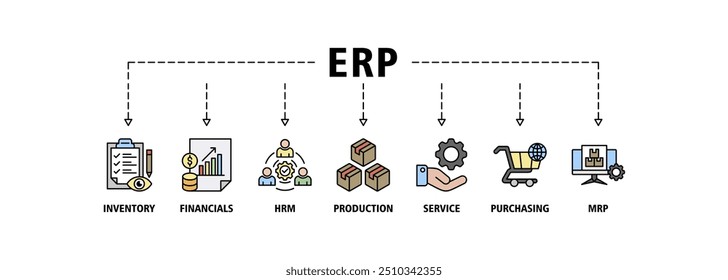 Ícone da Web do banner do ERP define o conceito de ilustração vetorial para o planejamento de recursos empresariais com ícone de inventário, finanças, hrm, produção, serviço, compras e ícones de mrp fundo de símbolo perfeito