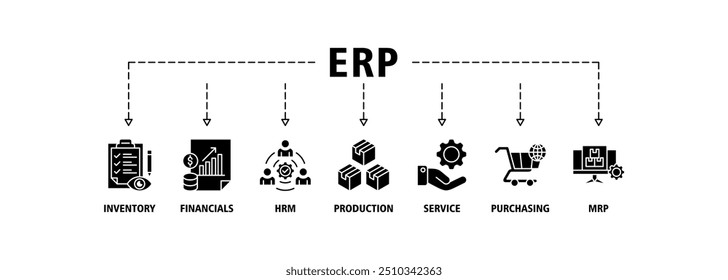 Ícone da Web do banner do ERP define o conceito de ilustração vetorial para o planejamento de recursos empresariais com ícone de inventário, finanças, hrm, produção, serviço, compras e ícones de mrp fundo de símbolo perfeito