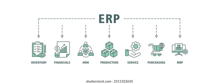 Ícone da Web do banner do ERP define o conceito de ilustração vetorial para o planejamento de recursos empresariais com ícone de inventário, finanças, hrm, produção, serviço, compras e ícones de mrp símbolo perfeito fácil de editar