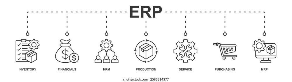 ERP banner web icon sheet vector illustration concept with icon of inventory, financials, hrm, production, service, purchasing, mrp