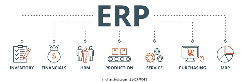 ERP banner web icon vector illustration concept for enterprise resource planning with icon of inventory, financials, hrm, production, service, purchasing, and mrp