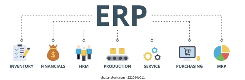 ERP banner web icon vector illustration concept for enterprise resource planning with icon of inventory, financials, hrm, production, service, purchasing, and mrp